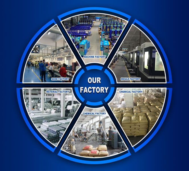 Çin KingKung Technology Group Co.,ltd şirket Profili
