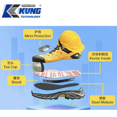 Meta Protection Kevlar Insole Steel Midsole Toe Cap Shank Labor Insurance Materials Materials Of Labor Insurance Shoes