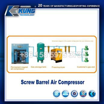 E-TPU Foaming Machine Automatic E-TPU Molding Machine For Shoe Making