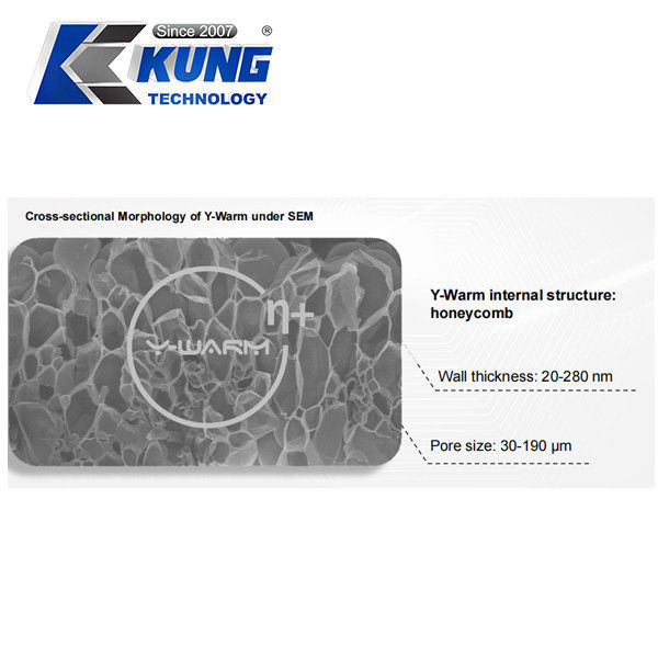 Insulation Ventilate Warm Keeping Nano Material