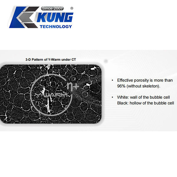 Insulation Ventilate Warm Keeping Nano Material