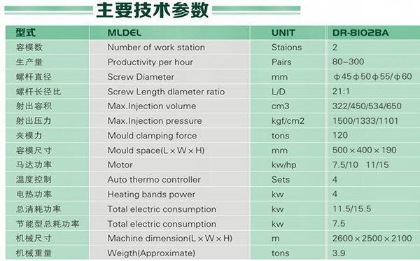4 Station Single Color TPU Injection Machine
